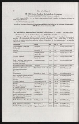 Verordnungsblatt für die Dienstbereiche der Bundesministerien für Unterricht und kulturelle Angelegenheiten bzw. Wissenschaft und Verkehr 20040801 Seite: 6