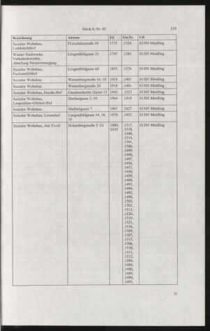 Verordnungsblatt für die Dienstbereiche der Bundesministerien für Unterricht und kulturelle Angelegenheiten bzw. Wissenschaft und Verkehr 20040801 Seite: 7