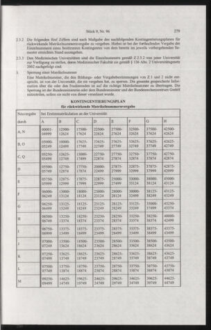 Verordnungsblatt für die Dienstbereiche der Bundesministerien für Unterricht und kulturelle Angelegenheiten bzw. Wissenschaft und Verkehr 20040901 Seite: 39