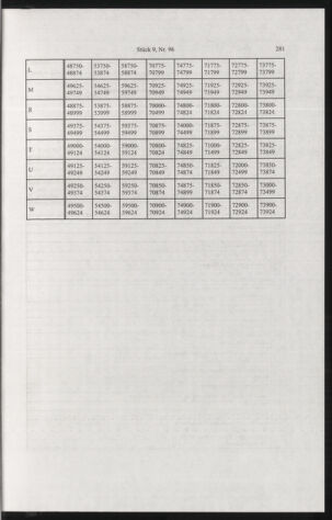 Verordnungsblatt für die Dienstbereiche der Bundesministerien für Unterricht und kulturelle Angelegenheiten bzw. Wissenschaft und Verkehr 20040901 Seite: 41