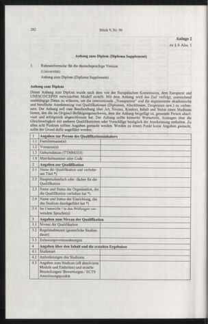 Verordnungsblatt für die Dienstbereiche der Bundesministerien für Unterricht und kulturelle Angelegenheiten bzw. Wissenschaft und Verkehr 20040901 Seite: 42