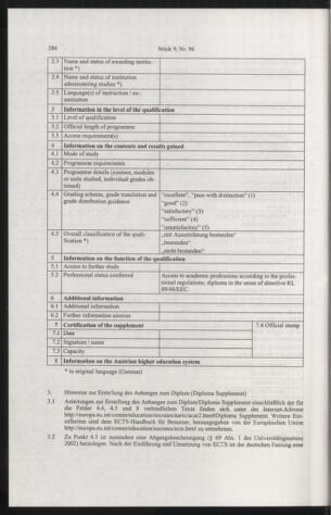 Verordnungsblatt für die Dienstbereiche der Bundesministerien für Unterricht und kulturelle Angelegenheiten bzw. Wissenschaft und Verkehr 20040901 Seite: 44