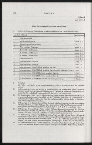 Verordnungsblatt für die Dienstbereiche der Bundesministerien für Unterricht und kulturelle Angelegenheiten bzw. Wissenschaft und Verkehr 20040901 Seite: 50