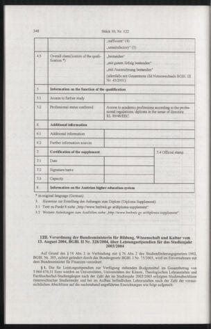 Verordnungsblatt für die Dienstbereiche der Bundesministerien für Unterricht und kulturelle Angelegenheiten bzw. Wissenschaft und Verkehr 20041001 Seite: 24