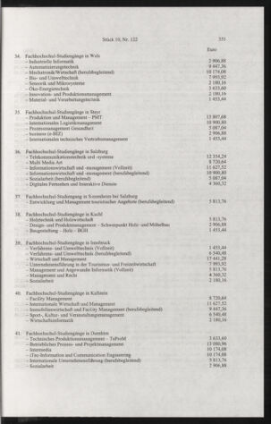 Verordnungsblatt für die Dienstbereiche der Bundesministerien für Unterricht und kulturelle Angelegenheiten bzw. Wissenschaft und Verkehr 20041001 Seite: 27