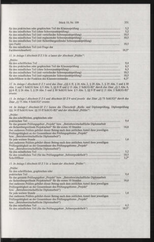 Verordnungsblatt für die Dienstbereiche der Bundesministerien für Unterricht und kulturelle Angelegenheiten bzw. Wissenschaft und Verkehr 20041001 Seite: 7