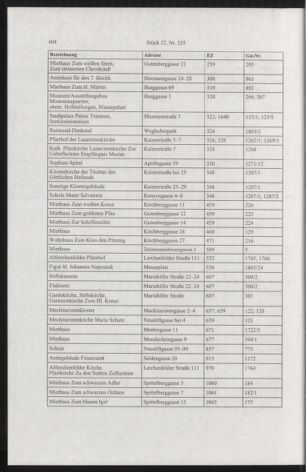 Verordnungsblatt für die Dienstbereiche der Bundesministerien für Unterricht und kulturelle Angelegenheiten bzw. Wissenschaft und Verkehr 20041201 Seite: 16