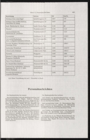 Verordnungsblatt für die Dienstbereiche der Bundesministerien für Unterricht und kulturelle Angelegenheiten bzw. Wissenschaft und Verkehr 20041201 Seite: 17