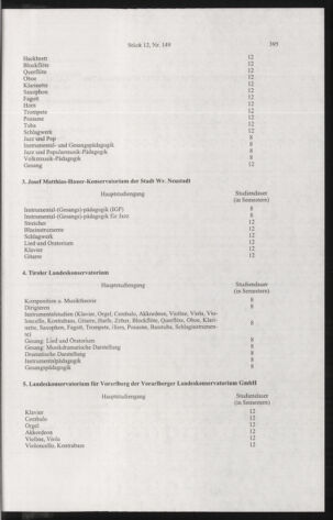 Verordnungsblatt für die Dienstbereiche der Bundesministerien für Unterricht und kulturelle Angelegenheiten bzw. Wissenschaft und Verkehr 20041201 Seite: 7