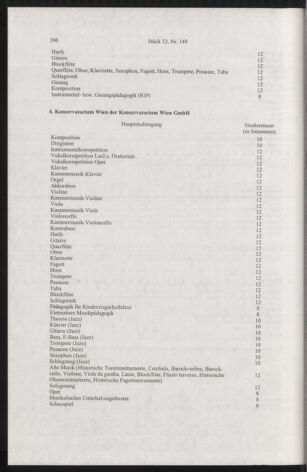 Verordnungsblatt für die Dienstbereiche der Bundesministerien für Unterricht und kulturelle Angelegenheiten bzw. Wissenschaft und Verkehr 20041201 Seite: 8