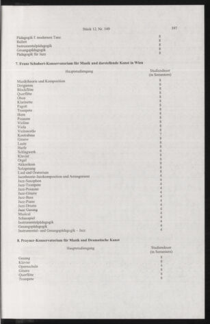 Verordnungsblatt für die Dienstbereiche der Bundesministerien für Unterricht und kulturelle Angelegenheiten bzw. Wissenschaft und Verkehr 20041201 Seite: 9