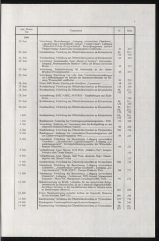 Verordnungsblatt für die Dienstbereiche der Bundesministerien für Unterricht und kulturelle Angelegenheiten bzw. Wissenschaft und Verkehr 20050101 Seite: 11