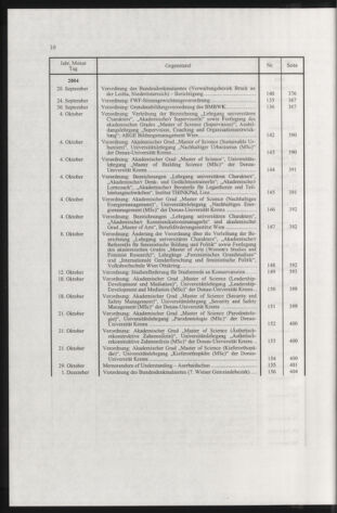 Verordnungsblatt für die Dienstbereiche der Bundesministerien für Unterricht und kulturelle Angelegenheiten bzw. Wissenschaft und Verkehr 20050101 Seite: 14