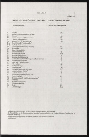 Verordnungsblatt für die Dienstbereiche der Bundesministerien für Unterricht und kulturelle Angelegenheiten bzw. Wissenschaft und Verkehr 20050101 Seite: 39