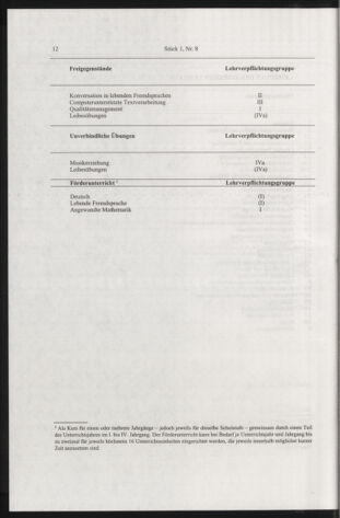 Verordnungsblatt für die Dienstbereiche der Bundesministerien für Unterricht und kulturelle Angelegenheiten bzw. Wissenschaft und Verkehr 20050101 Seite: 40