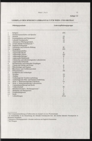 Verordnungsblatt für die Dienstbereiche der Bundesministerien für Unterricht und kulturelle Angelegenheiten bzw. Wissenschaft und Verkehr 20050101 Seite: 41