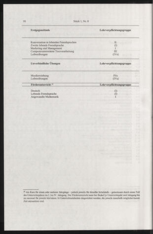 Verordnungsblatt für die Dienstbereiche der Bundesministerien für Unterricht und kulturelle Angelegenheiten bzw. Wissenschaft und Verkehr 20050101 Seite: 46