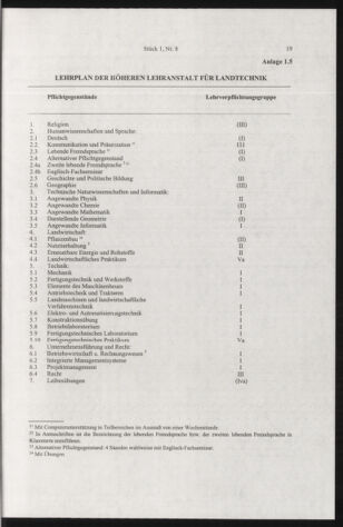 Verordnungsblatt für die Dienstbereiche der Bundesministerien für Unterricht und kulturelle Angelegenheiten bzw. Wissenschaft und Verkehr 20050101 Seite: 47