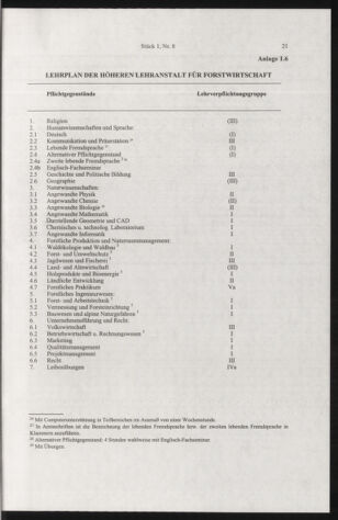 Verordnungsblatt für die Dienstbereiche der Bundesministerien für Unterricht und kulturelle Angelegenheiten bzw. Wissenschaft und Verkehr 20050101 Seite: 49