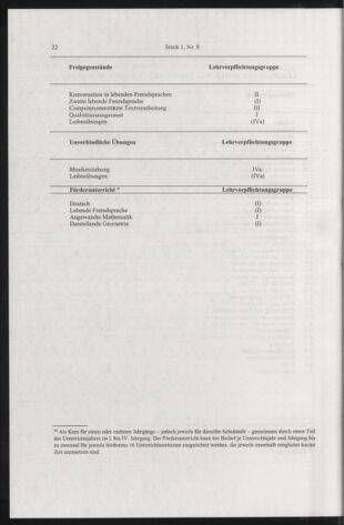 Verordnungsblatt für die Dienstbereiche der Bundesministerien für Unterricht und kulturelle Angelegenheiten bzw. Wissenschaft und Verkehr 20050101 Seite: 50