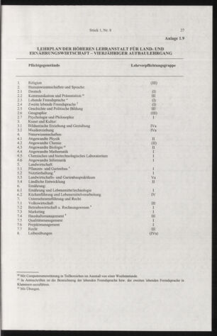 Verordnungsblatt für die Dienstbereiche der Bundesministerien für Unterricht und kulturelle Angelegenheiten bzw. Wissenschaft und Verkehr 20050101 Seite: 55