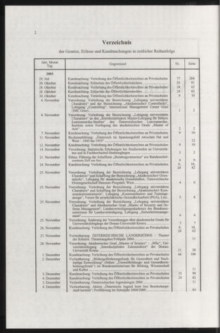 Verordnungsblatt für die Dienstbereiche der Bundesministerien für Unterricht und kulturelle Angelegenheiten bzw. Wissenschaft und Verkehr 20050101 Seite: 6