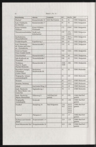 Verordnungsblatt für die Dienstbereiche der Bundesministerien für Unterricht und kulturelle Angelegenheiten bzw. Wissenschaft und Verkehr 20050101 Seite: 60