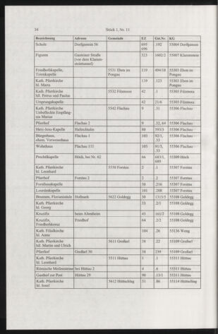 Verordnungsblatt für die Dienstbereiche der Bundesministerien für Unterricht und kulturelle Angelegenheiten bzw. Wissenschaft und Verkehr 20050101 Seite: 62