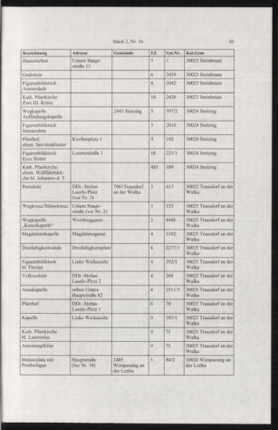 Verordnungsblatt für die Dienstbereiche der Bundesministerien für Unterricht und kulturelle Angelegenheiten bzw. Wissenschaft und Verkehr 20050201 Seite: 13