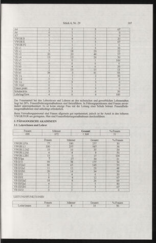 Verordnungsblatt für die Dienstbereiche der Bundesministerien für Unterricht und kulturelle Angelegenheiten bzw. Wissenschaft und Verkehr 20050401 Seite: 11