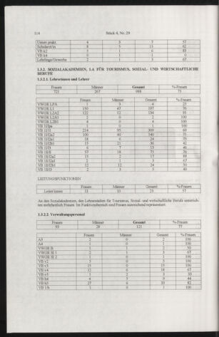 Verordnungsblatt für die Dienstbereiche der Bundesministerien für Unterricht und kulturelle Angelegenheiten bzw. Wissenschaft und Verkehr 20050401 Seite: 18