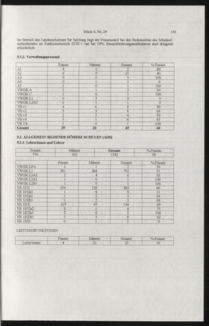 Verordnungsblatt für die Dienstbereiche der Bundesministerien für Unterricht und kulturelle Angelegenheiten bzw. Wissenschaft und Verkehr 20050401 Seite: 45