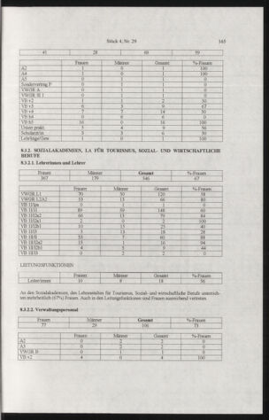 Verordnungsblatt für die Dienstbereiche der Bundesministerien für Unterricht und kulturelle Angelegenheiten bzw. Wissenschaft und Verkehr 20050401 Seite: 69