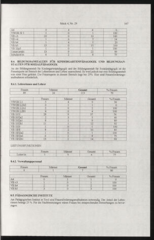 Verordnungsblatt für die Dienstbereiche der Bundesministerien für Unterricht und kulturelle Angelegenheiten bzw. Wissenschaft und Verkehr 20050401 Seite: 71