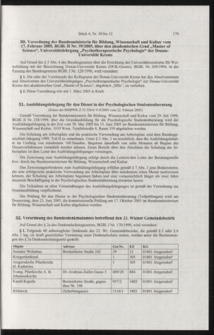 Verordnungsblatt für die Dienstbereiche der Bundesministerien für Unterricht und kulturelle Angelegenheiten bzw. Wissenschaft und Verkehr 20050401 Seite: 83