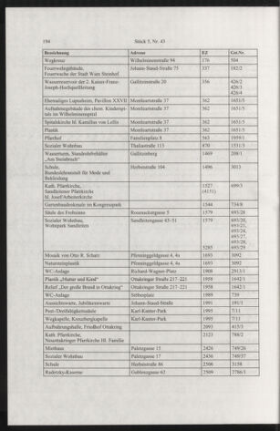 Verordnungsblatt für die Dienstbereiche der Bundesministerien für Unterricht und kulturelle Angelegenheiten bzw. Wissenschaft und Verkehr 20050501 Seite: 10