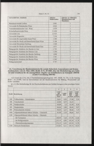 Verordnungsblatt für die Dienstbereiche der Bundesministerien für Unterricht und kulturelle Angelegenheiten bzw. Wissenschaft und Verkehr 20050501 Seite: 7