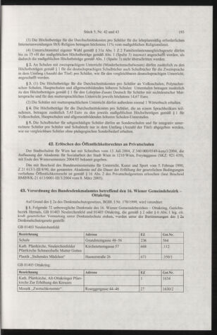 Verordnungsblatt für die Dienstbereiche der Bundesministerien für Unterricht und kulturelle Angelegenheiten bzw. Wissenschaft und Verkehr 20050501 Seite: 9