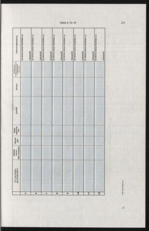 Verordnungsblatt für die Dienstbereiche der Bundesministerien für Unterricht und kulturelle Angelegenheiten bzw. Wissenschaft und Verkehr 20050601 Seite: 27