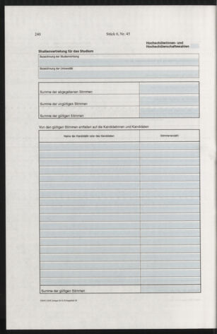 Verordnungsblatt für die Dienstbereiche der Bundesministerien für Unterricht und kulturelle Angelegenheiten bzw. Wissenschaft und Verkehr 20050601 Seite: 36