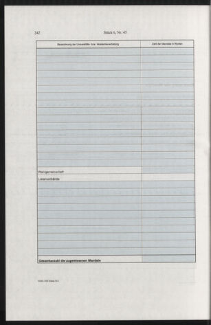 Verordnungsblatt für die Dienstbereiche der Bundesministerien für Unterricht und kulturelle Angelegenheiten bzw. Wissenschaft und Verkehr 20050601 Seite: 38