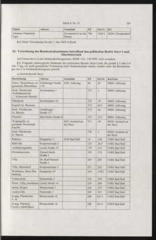 Verordnungsblatt für die Dienstbereiche der Bundesministerien für Unterricht und kulturelle Angelegenheiten bzw. Wissenschaft und Verkehr 20050601 Seite: 57