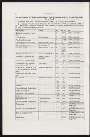 Verordnungsblatt für die Dienstbereiche der Bundesministerien für Unterricht und kulturelle Angelegenheiten bzw. Wissenschaft und Verkehr 20050601 Seite: 62