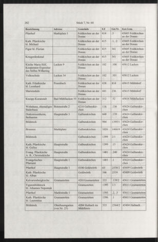 Verordnungsblatt für die Dienstbereiche der Bundesministerien für Unterricht und kulturelle Angelegenheiten bzw. Wissenschaft und Verkehr 20050701 Seite: 10