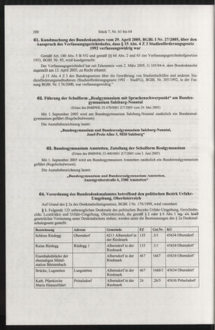 Verordnungsblatt für die Dienstbereiche der Bundesministerien für Unterricht und kulturelle Angelegenheiten bzw. Wissenschaft und Verkehr 20050701 Seite: 8