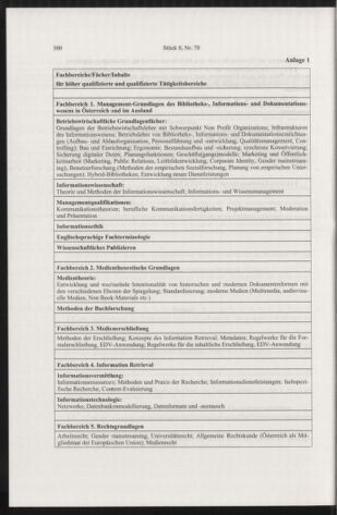 Verordnungsblatt für die Dienstbereiche der Bundesministerien für Unterricht und kulturelle Angelegenheiten bzw. Wissenschaft und Verkehr 20050801 Seite: 8