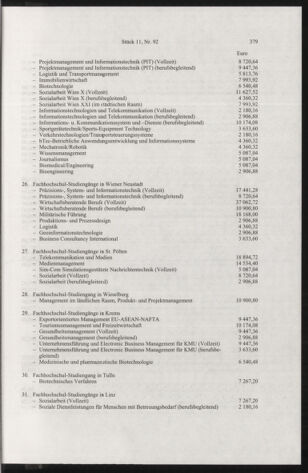 Verordnungsblatt für die Dienstbereiche der Bundesministerien für Unterricht und kulturelle Angelegenheiten bzw. Wissenschaft und Verkehr 20051101 Seite: 3