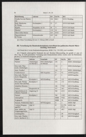 Verordnungsblatt für die Dienstbereiche der Bundesministerien für Unterricht und kulturelle Angelegenheiten bzw. Wissenschaft und Verkehr 20060301 Seite: 20