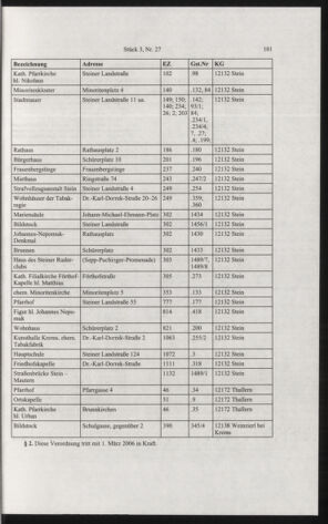 Verordnungsblatt für die Dienstbereiche der Bundesministerien für Unterricht und kulturelle Angelegenheiten bzw. Wissenschaft und Verkehr 20060301 Seite: 25