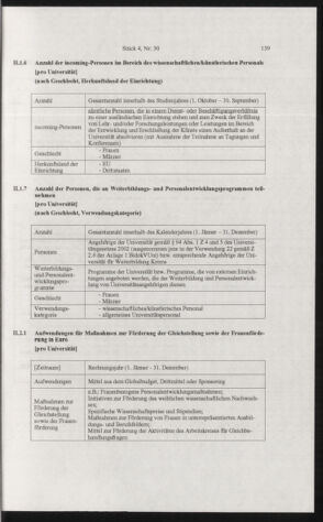 Verordnungsblatt für die Dienstbereiche der Bundesministerien für Unterricht und kulturelle Angelegenheiten bzw. Wissenschaft und Verkehr 20060401 Seite: 27